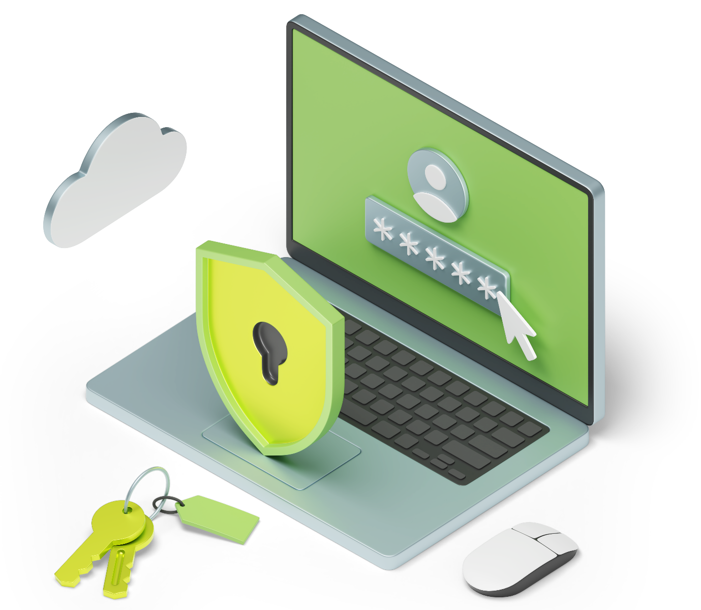 ACSC Essential 8, Cyber Resilience Posture