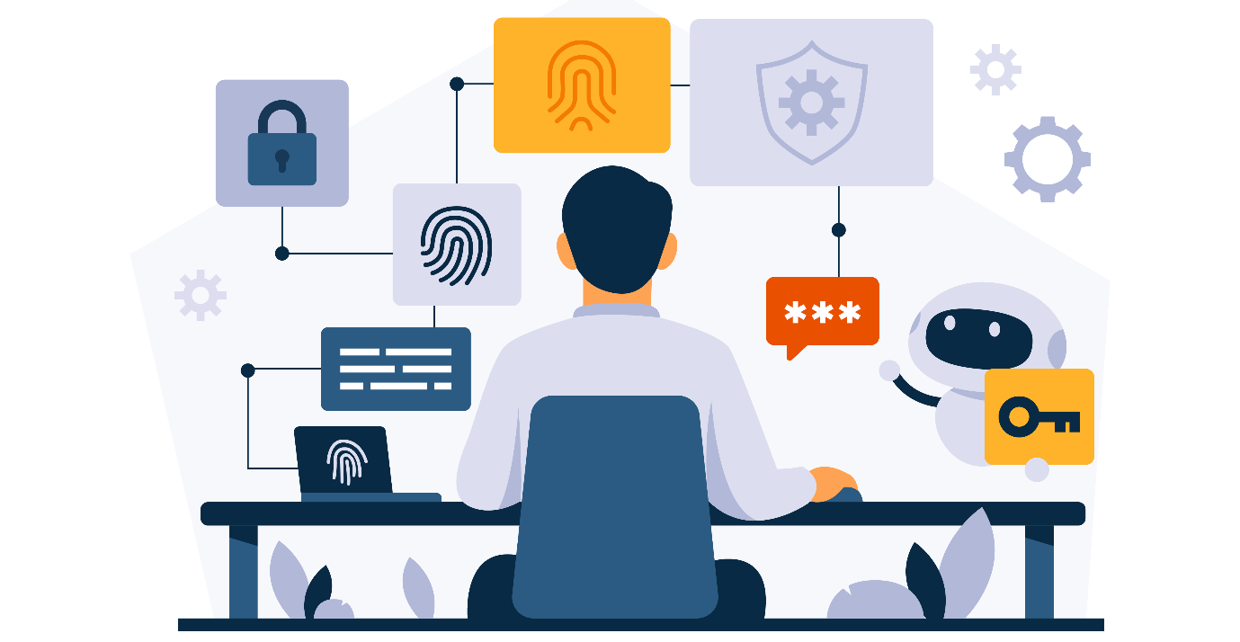 ACSC Essential 8, Cyber Resilience Posture