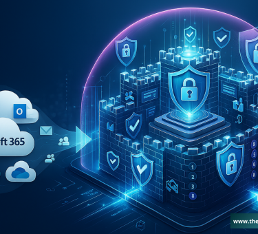 Essential Eight Microsoft 365 Mapping